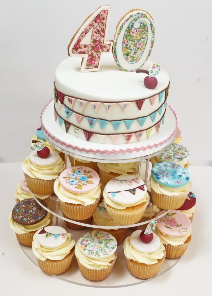 40Th Birthday Cake Ideas 40th Birthday Cake 40Th Birthday Cake Ideas 40th Birthday Cake