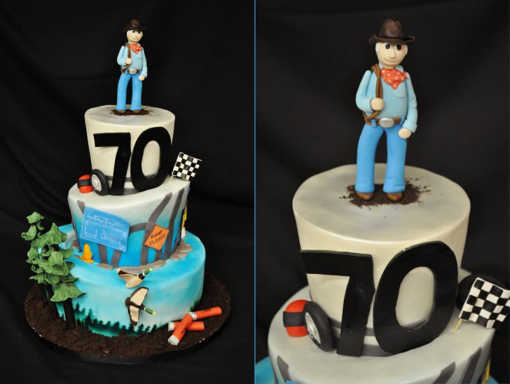 70Th Birthday Cake Milestone 70th Birthday Cake Thebakeboutique 70Th Birthday Cake Milestone 70th Birthday Cake Thebakeboutique