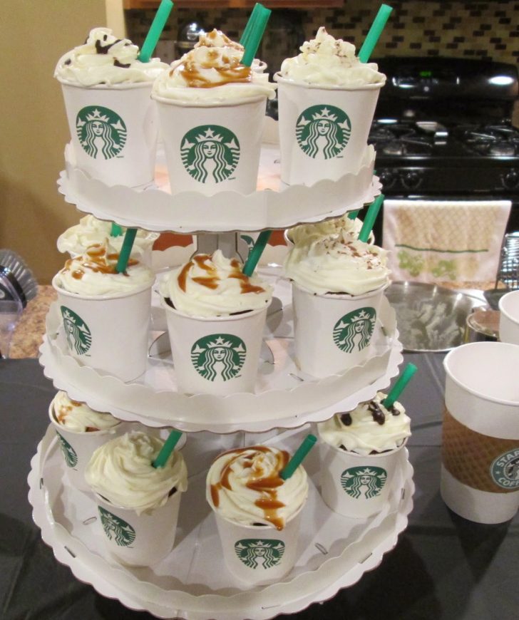 Birthday Cake Starbucks Style Life Lovely How To Starbucks Party Birthday Cake Starbucks Style Life Lovely How To Starbucks Party
