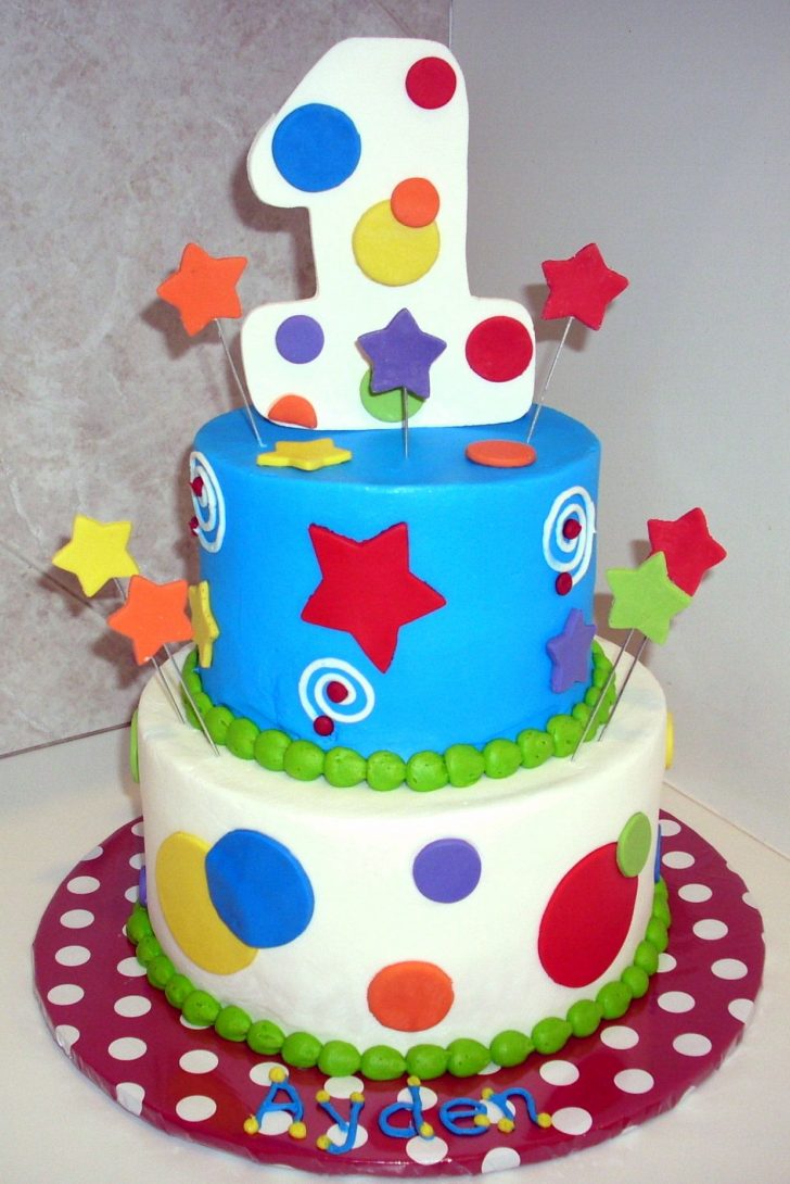 Birthday Cakes For Kids Kids Birthday Cakes Images Pictures And Wallpapers Happy Birthday Birthday Cakes For Kids Kids Birthday Cakes Images Pictures And Wallpapers Happy Birthday