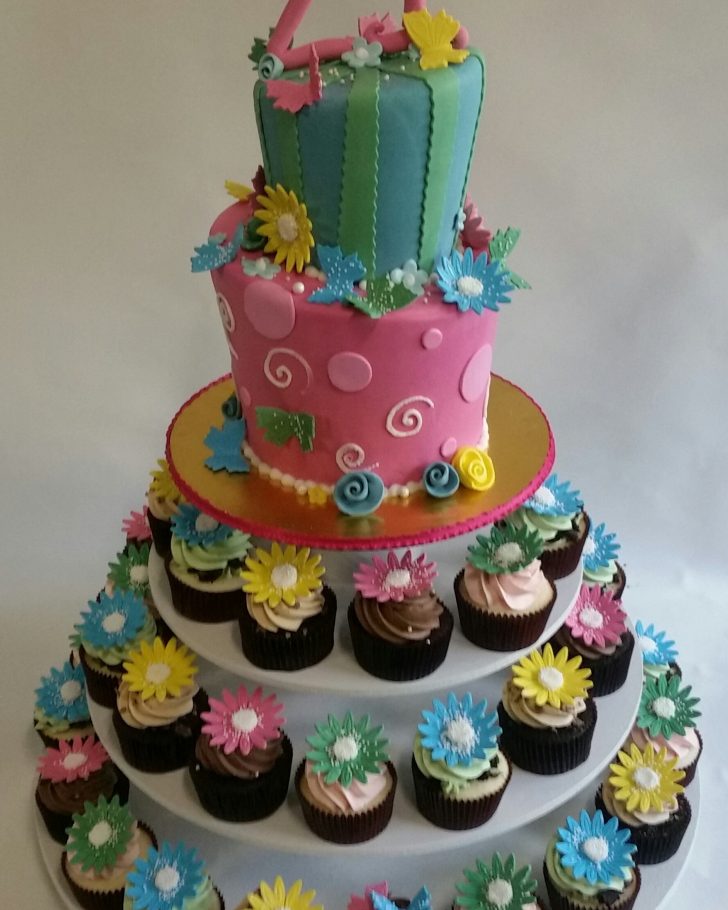 Birthday Cakes For Kids Kids Birthday Cakes Laurie Clarke Cakes Birthday Cakes For Kids Kids Birthday Cakes Laurie Clarke Cakes
