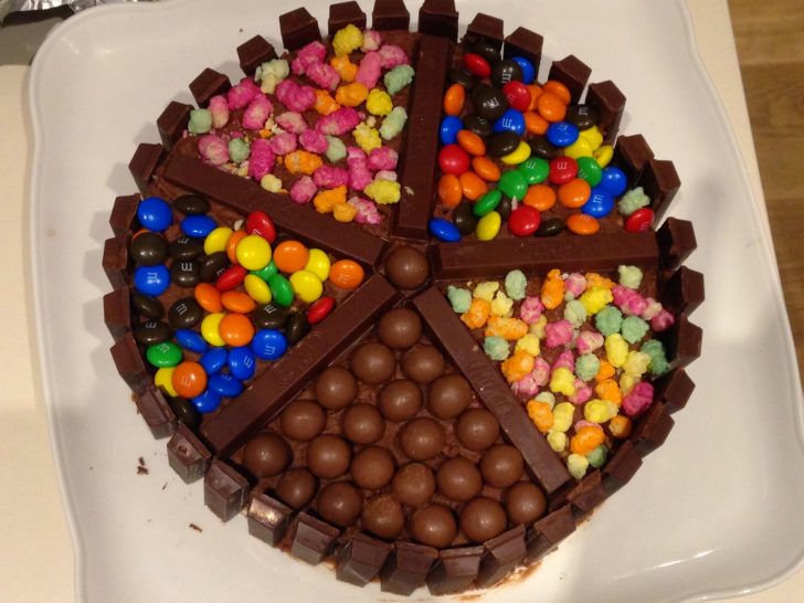 Kit Kat Birthday Cake Easy Peasy Maltesers Kit Kat Birthday Cake Run Out Of Womb Kit Kat Birthday Cake Easy Peasy Maltesers Kit Kat Birthday Cake Run Out Of Womb