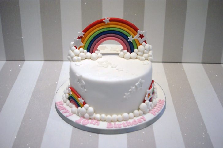Rainbow Birthday Cake Rainbow Birthday Cake Bakealous Rainbow Birthday Cake Rainbow Birthday Cake Bakealous