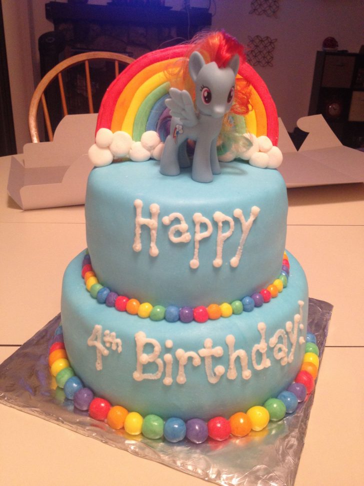 Rainbow Dash Birthday Cake My Little Pony Cake Rainbow Dash Cake I Like The Colored Balls Rainbow Dash Birthday Cake My Little Pony Cake Rainbow Dash Cake I Like The Colored Balls