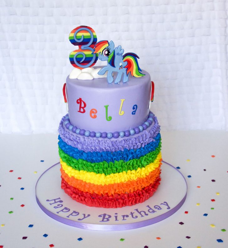 Rainbow Dash Birthday Cake Rainbow Dash Birthday Cake Cakecentral Rainbow Dash Birthday Cake Rainbow Dash Birthday Cake Cakecentral